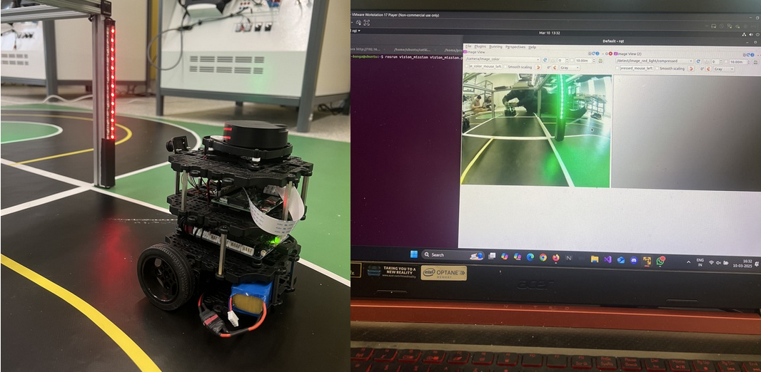 Autonomous Car Navigation System